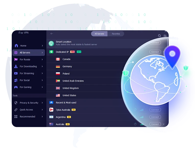 Dedicated IP for Country